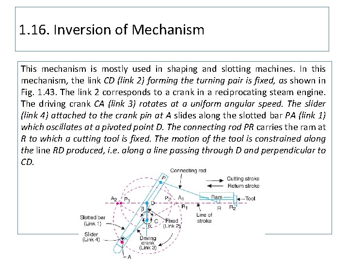 1. 16. Inversion of Mechanism This mechanism is mostly used in shaping and slotting