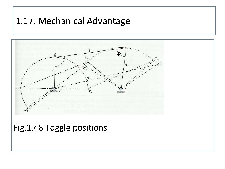 1. 17. Mechanical Advantage Φ Fig. 1. 48 Toggle positions 