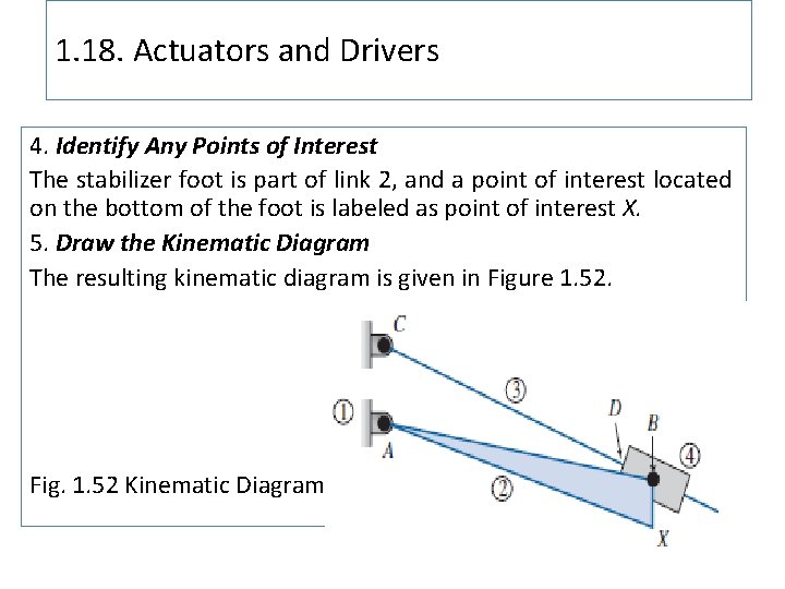 1. 18. Actuators and Drivers 4. Identify Any Points of Interest The stabilizer foot