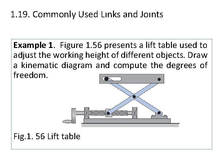 1. 19. Commonly Used Lınks and Joınts Example 1. Figure 1. 56 presents a