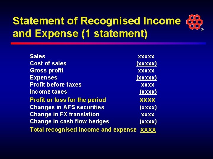 Statement of Recognised Income and Expense (1 statement) Sales xxxxx Cost of sales (xxxxx)