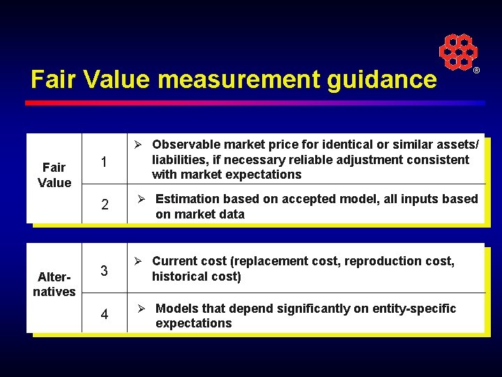 Fair Value measurement guidance ® Ø Observable market price for identical or similar assets/
