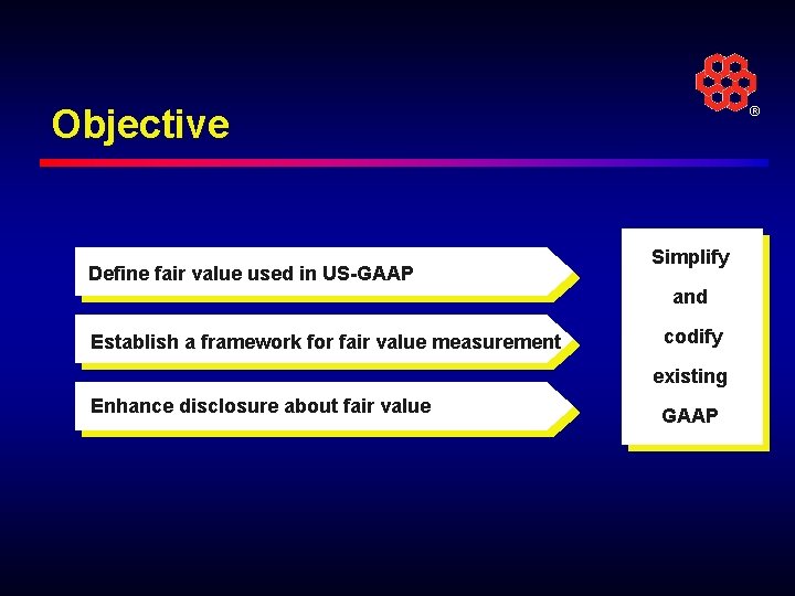 Objective Define fair value used in US-GAAP ® Simplify and Establish a framework for