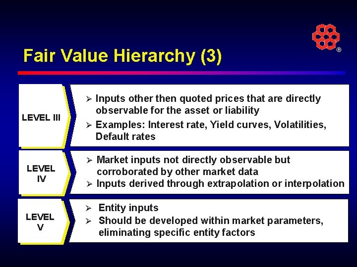 Fair Value Hierarchy (3) ® Ø Inputs other then quoted prices that are directly
