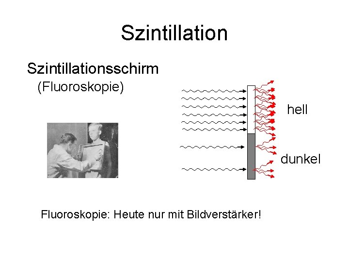 Szintillationsschirm (Fluoroskopie) hell dunkel Fluoroskopie: Heute nur mit Bildverstärker! 