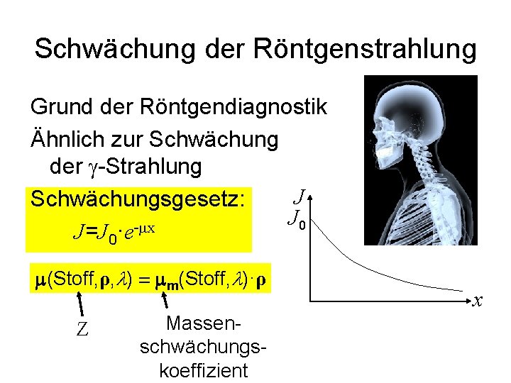 Schwächung der Röntgenstrahlung Grund der Röntgendiagnostik Ähnlich zur Schwächung der g-Strahlung J Schwächungsgesetz: J