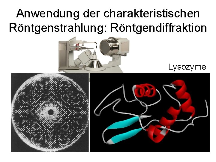Anwendung der charakteristischen Röntgenstrahlung: Röntgendiffraktion Lysozyme 