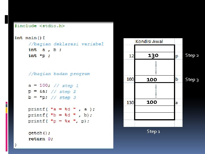 130 Step 2 100 Step 3 100 Step 1 