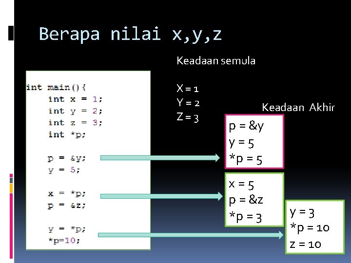 Berapa nilai x, y, z Keadaan semula X=1 Y=2 Z=3 Keadaan Akhir p =