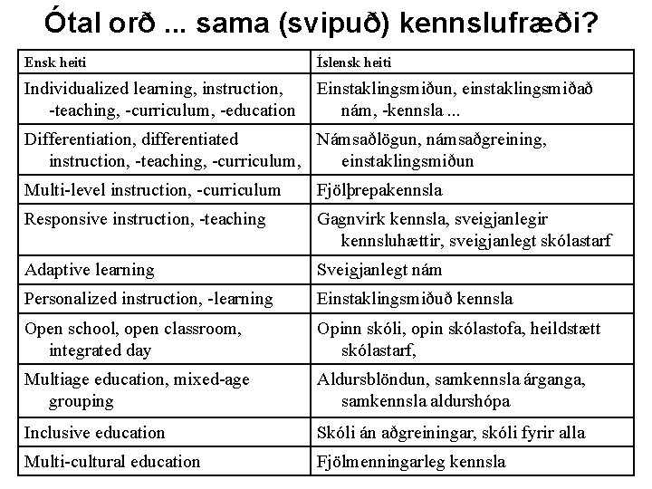 Ótal orð. . . sama (svipuð) kennslufræði? Ensk heiti Íslensk heiti Individualized learning, instruction,