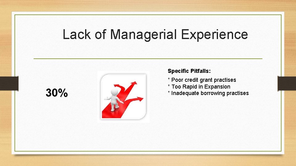 Lack of Managerial Experience Specific Pitfalls: 30% * Poor credit grant practises * Too