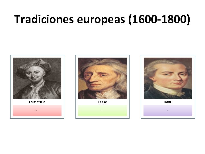 Tradiciones europeas (1600 -1800) La Mettrie Locke Kant Mente innecesaria Mente pasiva Mente activa
