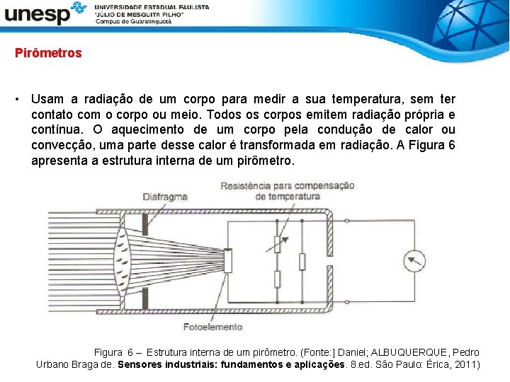 Pirômetros • Usam a radiação de um corpo para medir a sua temperatura, sem