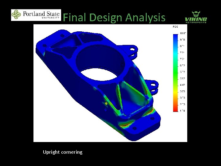 Final Design Analysis Upright cornering 