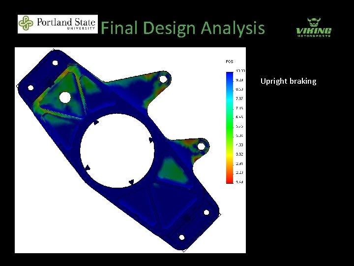 Final Design Analysis Upright braking 