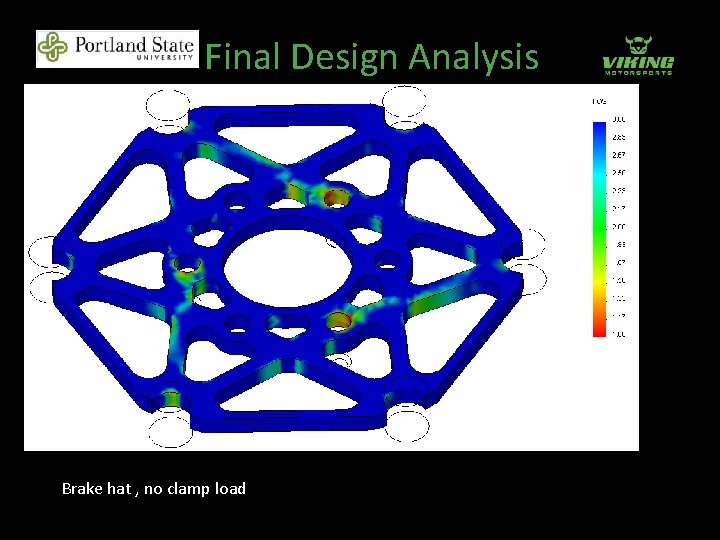 Final Design Analysis Brake hat , no clamp load 