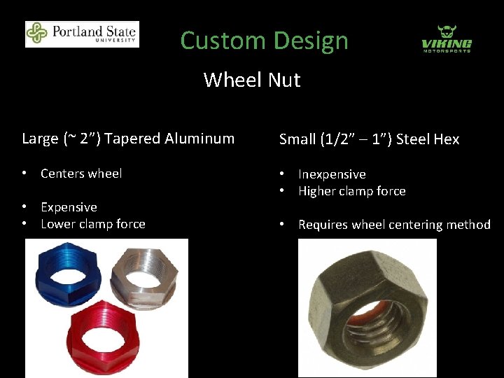 Custom Design Wheel Nut Large (~ 2”) Tapered Aluminum Small (1/2” – 1”) Steel
