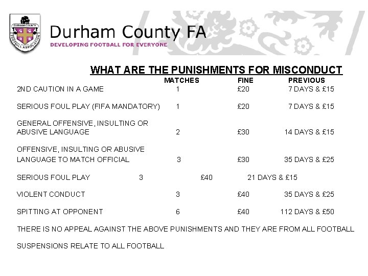 WHAT ARE THE PUNISHMENTS FOR MISCONDUCT MATCHES 1 2 ND CAUTION IN A GAME