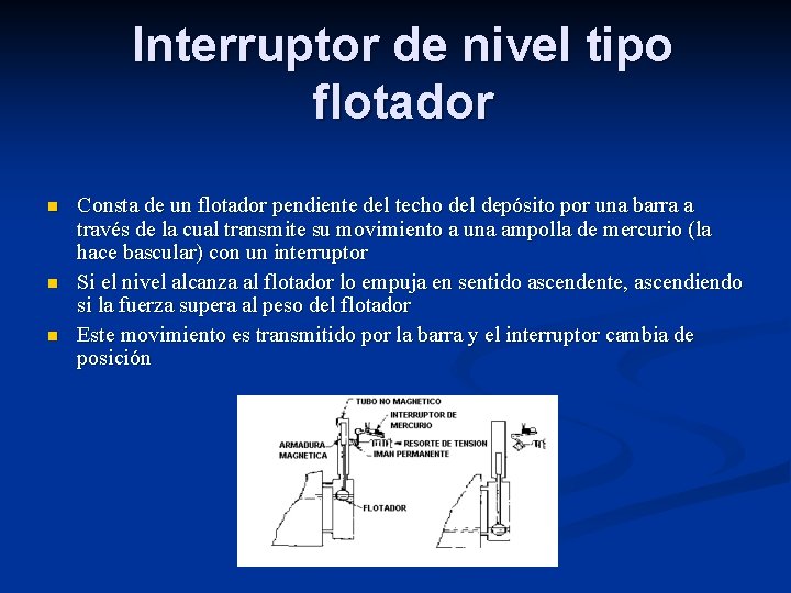 Interruptor de nivel tipo flotador n n n Consta de un flotador pendiente del