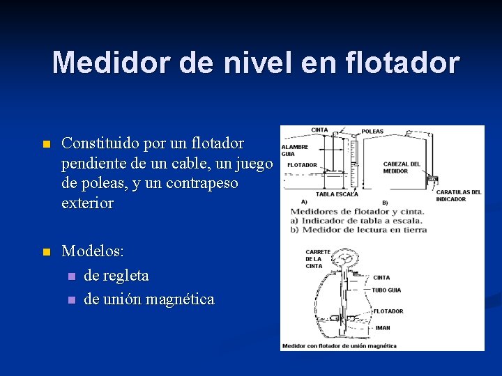 Medidor de nivel en flotador n Constituido por un flotador pendiente de un cable,