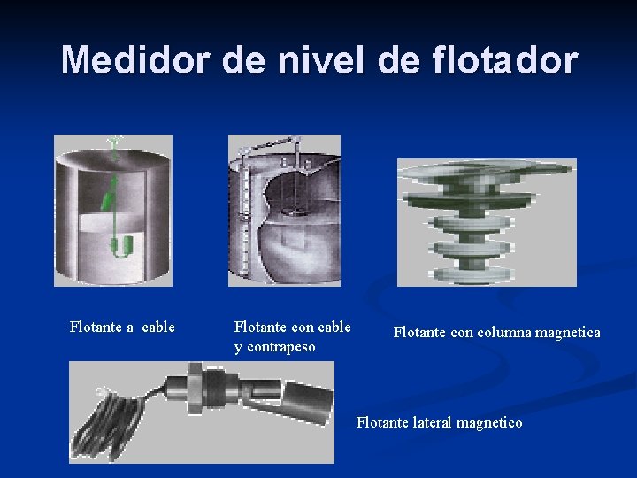 Medidor de nivel de flotador Flotante a cable Flotante con cable y contrapeso Flotante