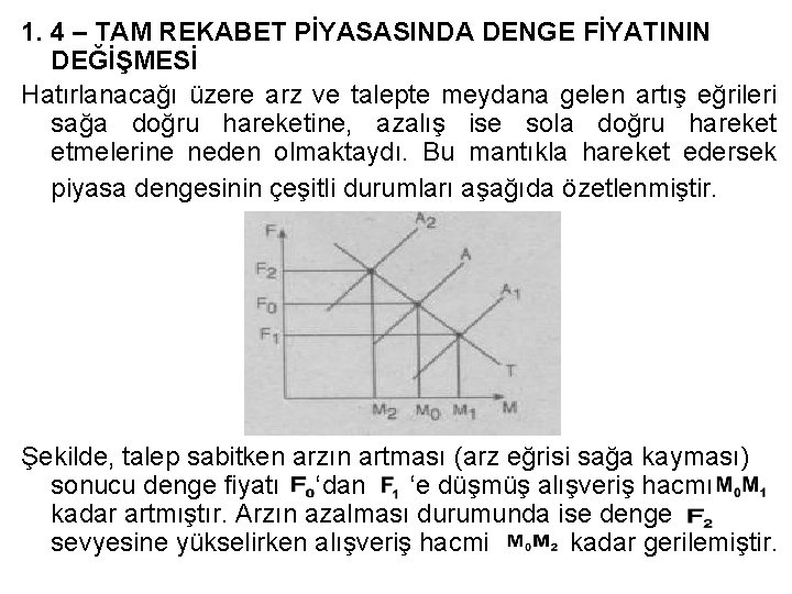 1. 4 – TAM REKABET PİYASASINDA DENGE FİYATININ DEĞİŞMESİ Hatırlanacağı üzere arz ve talepte