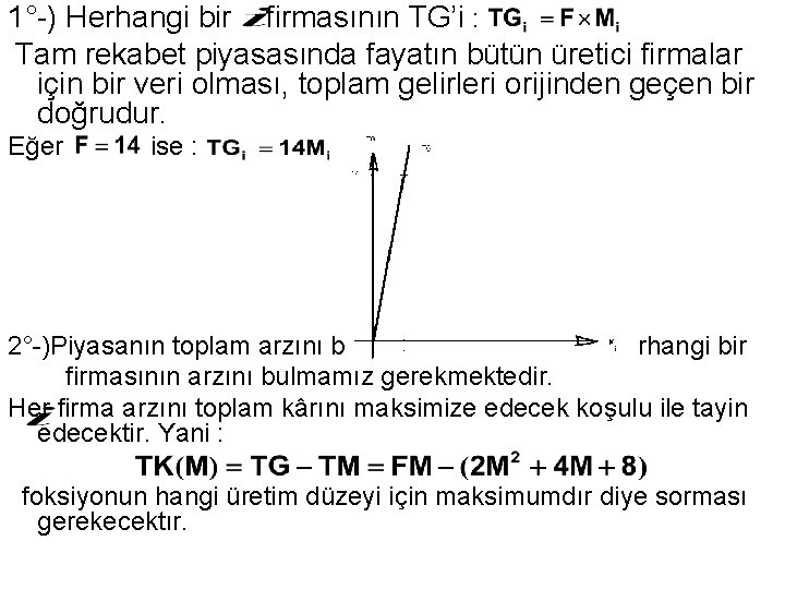 1°-) Herhangi bir firmasının TG’i : Tam rekabet piyasasında fayatın bütün üretici firmalar için