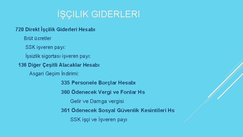 İŞÇILIK GIDERLERI 720 Direkt İşçilik Giderleri Hesabı Brüt ücretler SSK işveren payı: İşsizlik sigortası