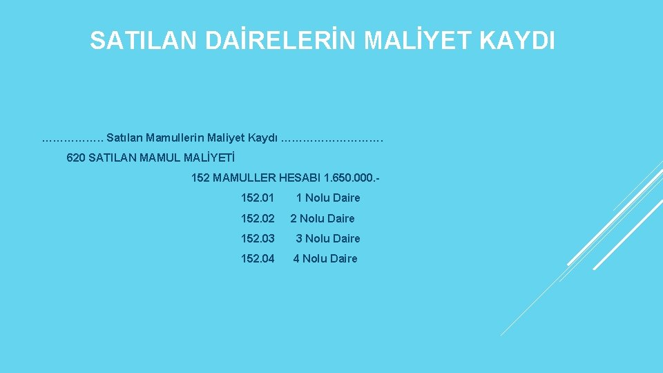 SATILAN DAİRELERİN MALİYET KAYDI ……………. . Satılan Mamullerin Maliyet Kaydı ……………. 620 SATILAN MAMUL