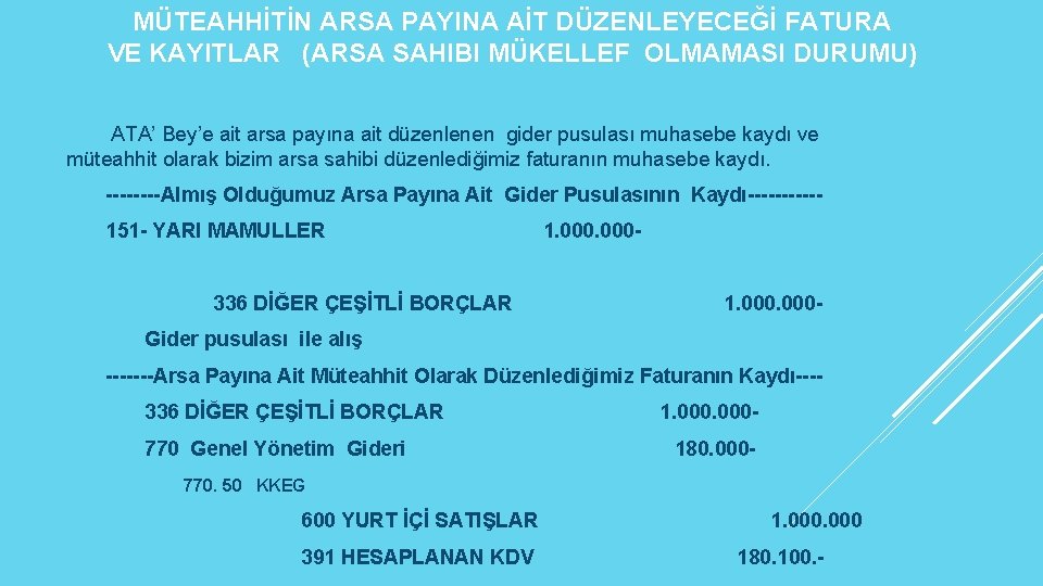 MÜTEAHHİTİN ARSA PAYINA AİT DÜZENLEYECEĞİ FATURA VE KAYITLAR (ARSA SAHIBI MÜKELLEF OLMAMASI DURUMU) ATA’