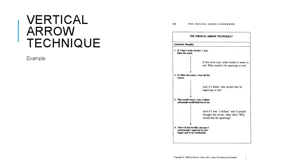 VERTICAL ARROW TECHNIQUE Example 