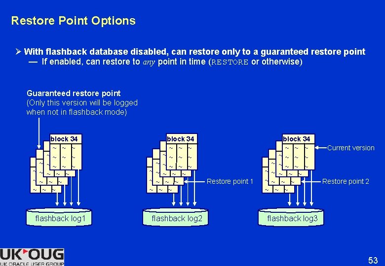 Restore Point Options Ø With flashback database disabled, can restore only to a guaranteed Restore Point Options Ø With flashback database disabled, can restore only to a guaranteed