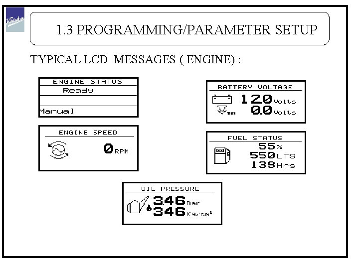 1. 3 PROGRAMMING/PARAMETER SETUP TYPICAL LCD MESSAGES ( ENGINE) : 