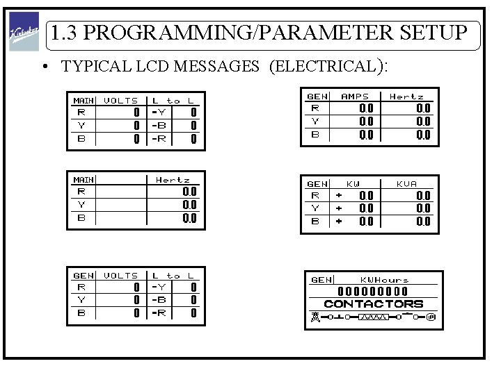 1. 3 PROGRAMMING/PARAMETER SETUP • TYPICAL LCD MESSAGES (ELECTRICAL): 