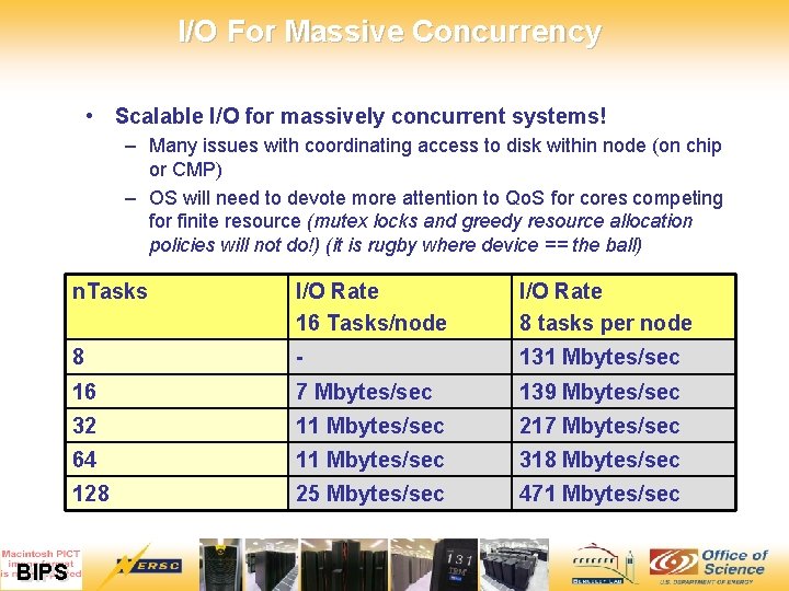I/O For Massive Concurrency • Scalable I/O for massively concurrent systems! – Many issues