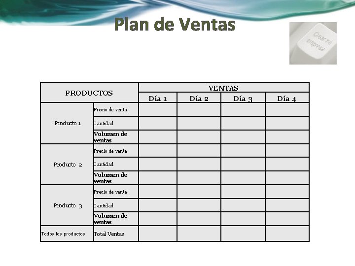 Plan de Ventas PRODUCTOS Precio de venta Producto 1 Cantidad Volumen de ventas Precio