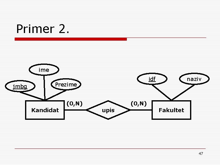 Primer 2. ime jmbg idf Prezime Kandidat (0, N) upis (0, N) naziv Fakultet
