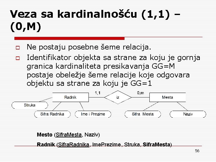Veza sa kardinalnošću (1, 1) – (0, M) o o Ne postaju posebne šeme