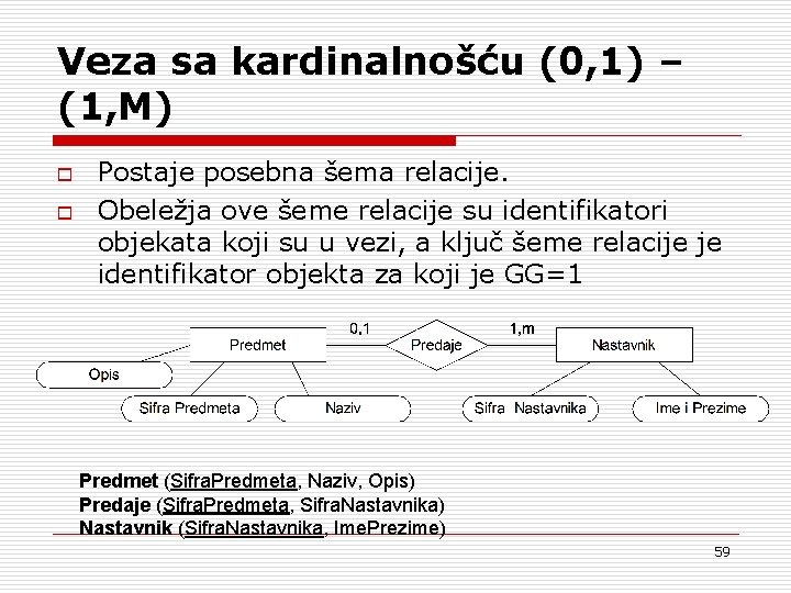 Veza sa kardinalnošću (0, 1) – (1, M) o o Postaje posebna šema relacije.