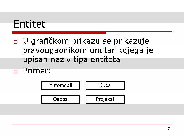Entitet o o U grafičkom prikazu se prikazuje pravougaonikom unutar kojega je upisan naziv