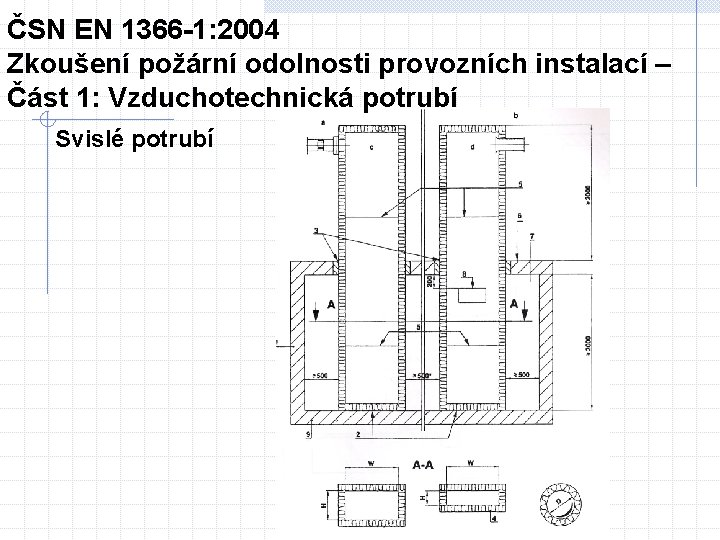 ČSN EN 1366 -1: 2004 Zkoušení požární odolnosti provozních instalací – Část 1: Vzduchotechnická