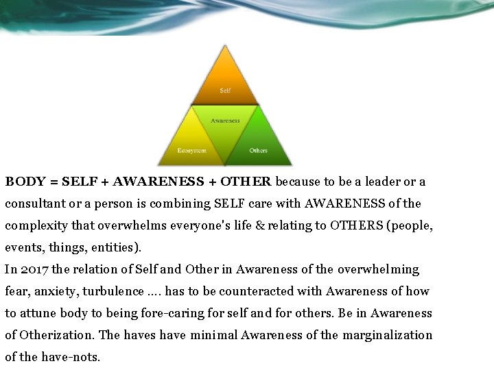 BODY = SELF + AWARENESS + OTHER because to be a leader or a