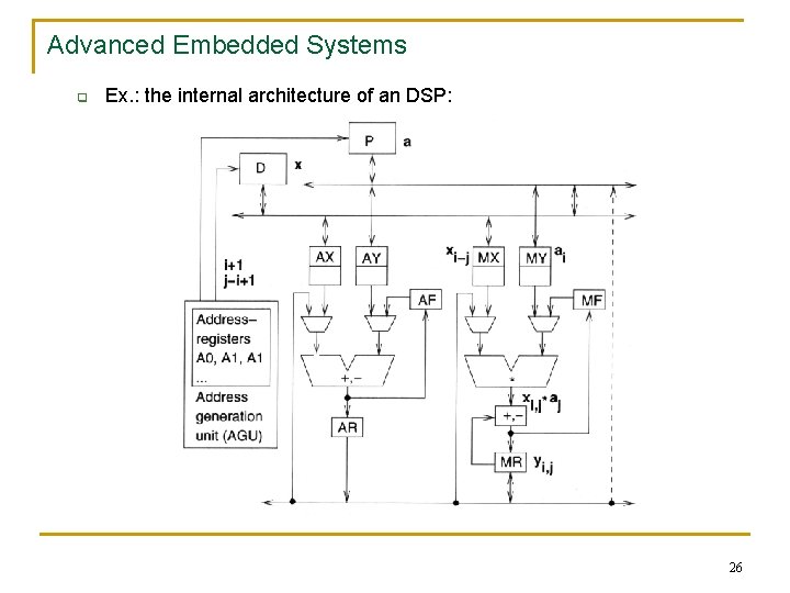 Advanced Embedded Systems q Ex. : the internal architecture of an DSP: 26 