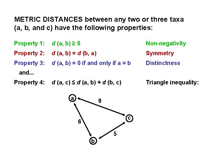 METRIC DISTANCES between any two or three taxa (a, b, and c) have the