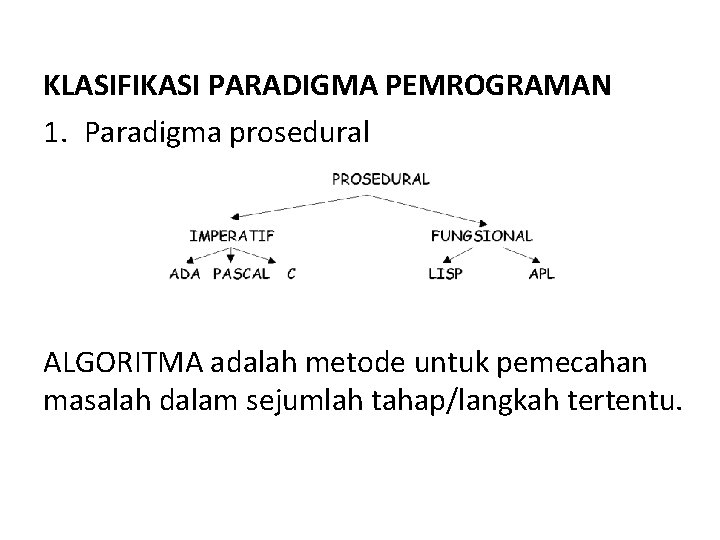 KLASIFIKASI PARADIGMA PEMROGRAMAN 1. Paradigma prosedural ALGORITMA adalah metode untuk pemecahan masalah dalam sejumlah