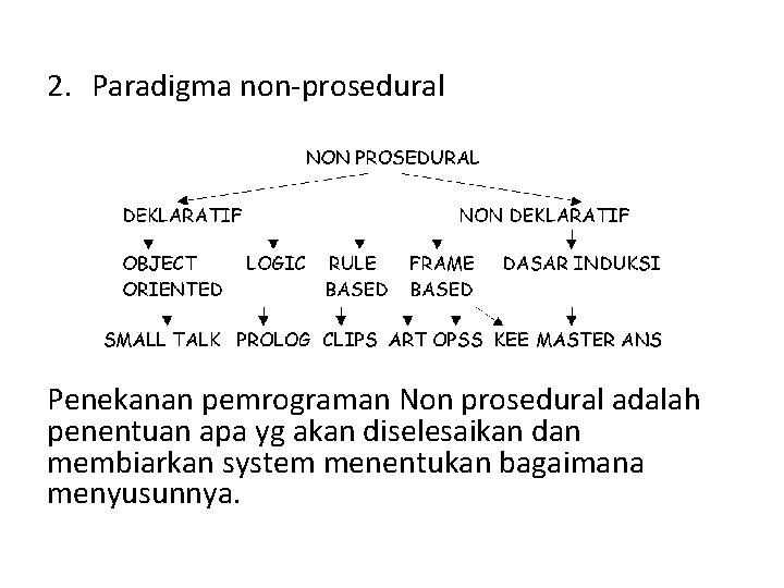 2. Paradigma non-prosedural Penekanan pemrograman Non prosedural adalah penentuan apa yg akan diselesaikan dan