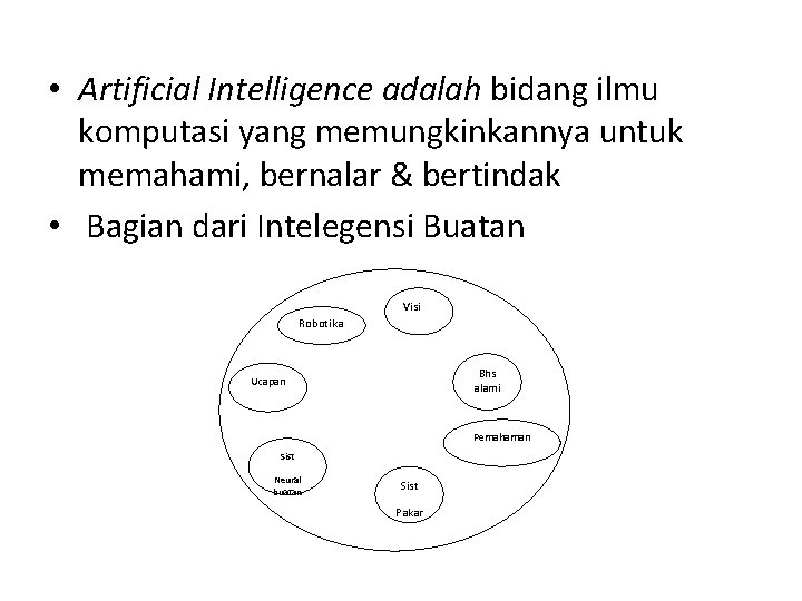  • Artificial Intelligence adalah bidang ilmu komputasi yang memungkinkannya untuk memahami, bernalar &
