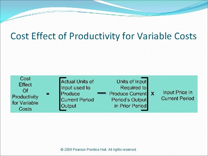 Cost Effect of Productivity for Variable Costs © 2009 Pearson Prentice Hall. All rights