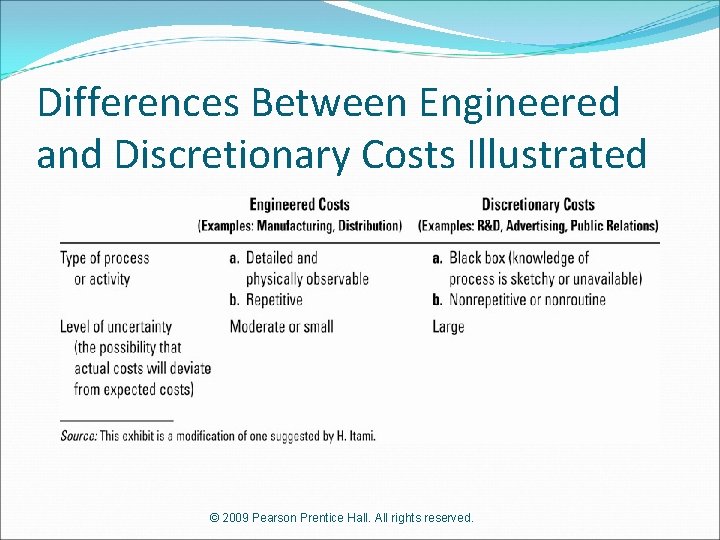 Differences Between Engineered and Discretionary Costs Illustrated © 2009 Pearson Prentice Hall. All rights