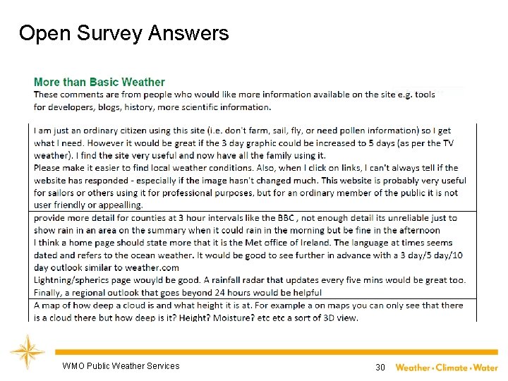 Open Survey Answers WMO Public Weather Services 30 